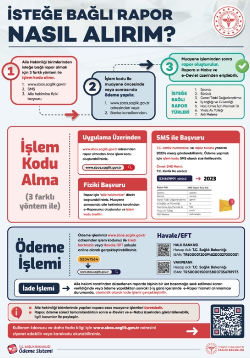 İSTEĞE BAĞLI RAPOR NASIL ALIRIM?